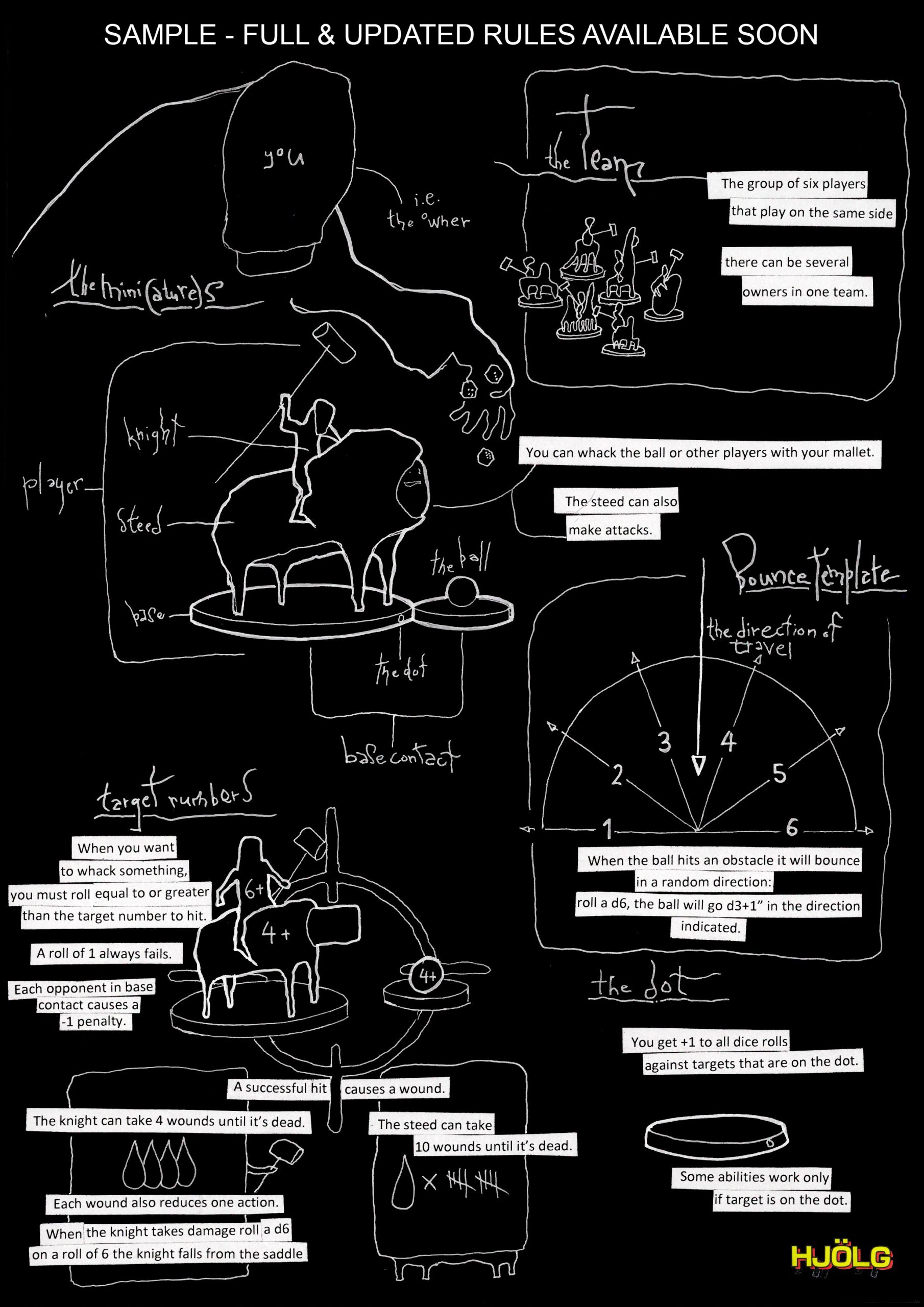 Sample page for the Nihti game rules